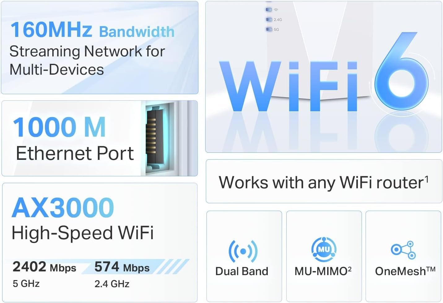 Affordable WiFi Extender