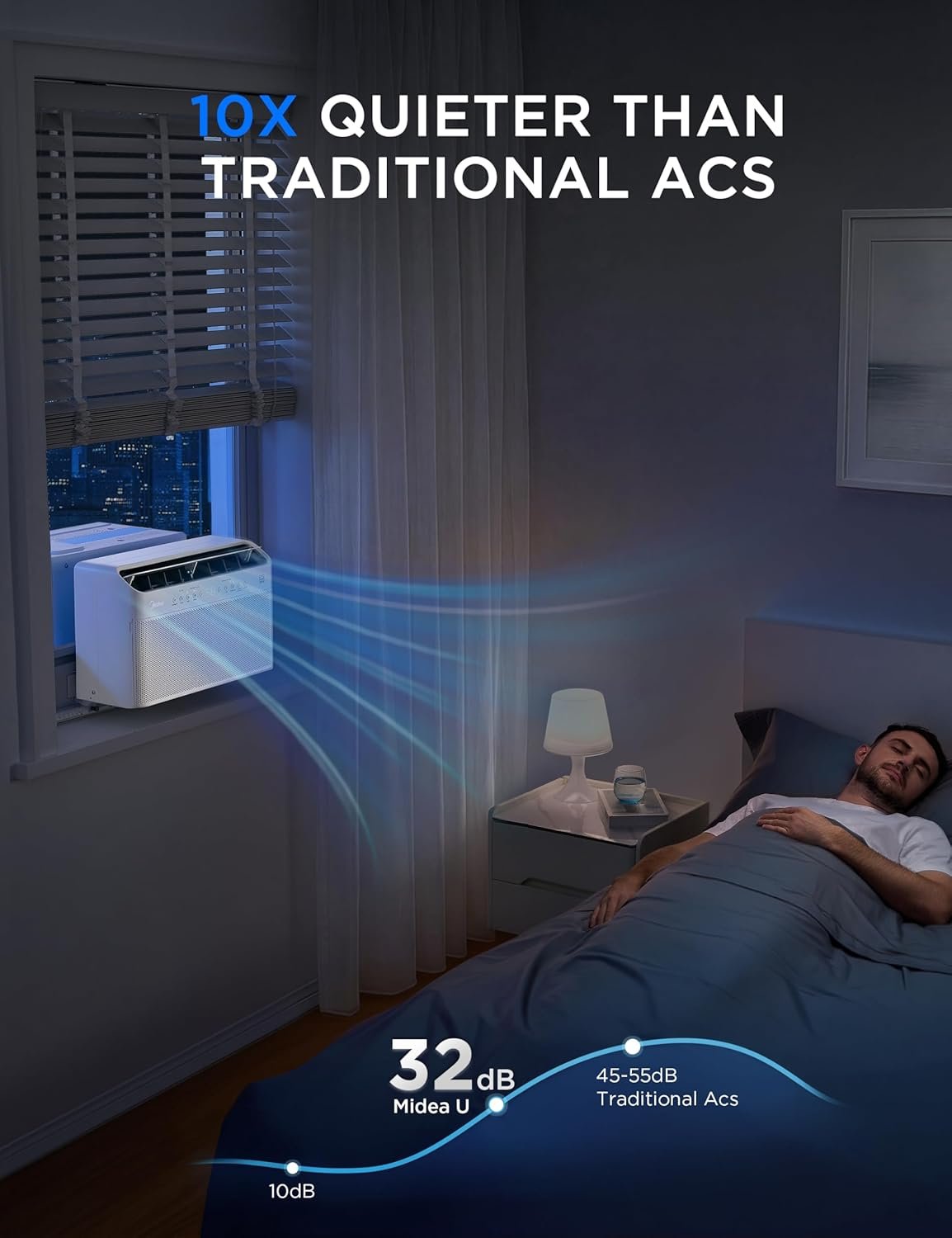 Air Conditioner for Work in action