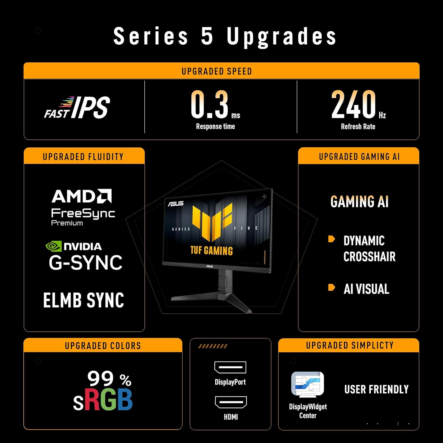 ASUS TUF Gaming Series 5 23.8" 1080P Monitor in action