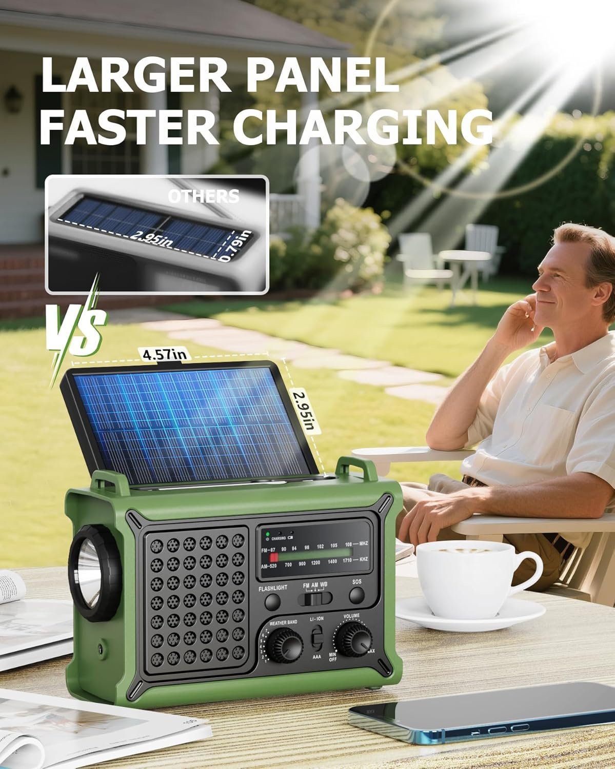 Emergency Weather Radio with a  Large Solar Panel,
