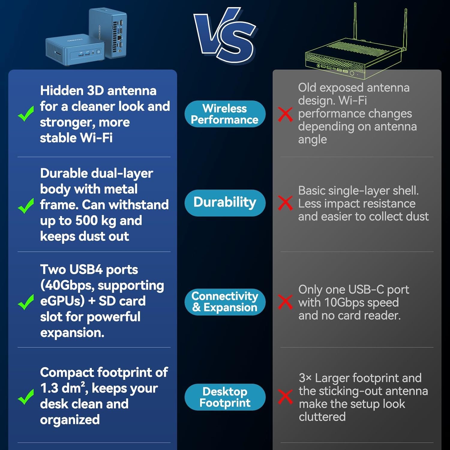 GEEKOM IT13 Mini PC 2026 Edition with Intel 13th Gen i9 in action