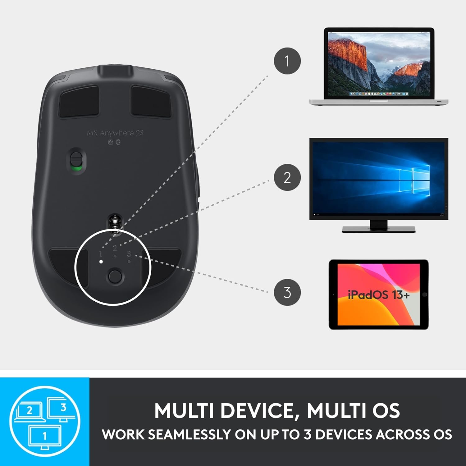 Logitech MX Anywhere 2S Bluetooth Edition Compact Wireless Mouse in action